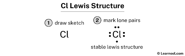 Cl Lewis structure - Learnool