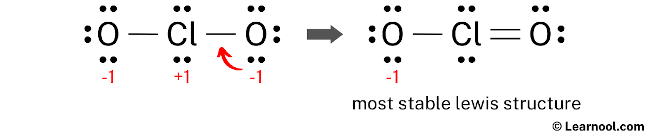 ClO2- Lewis structure - Learnool