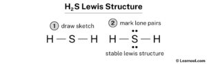 H2S Lewis structure - Learnool
