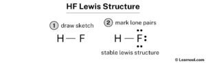 HF Lewis structure - Learnool