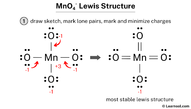 MnO4- Lewis structure - Learnool