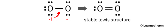 O2 Lewis structure - Learnool