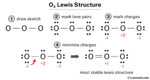 O3 Lewis structure - Learnool