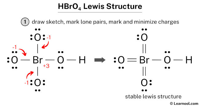 HBrO4 Lewis structure - Learnool