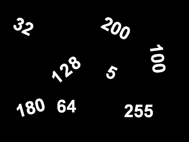 OpenCV Threshold ( Python , C++ ) Learn OpenCV