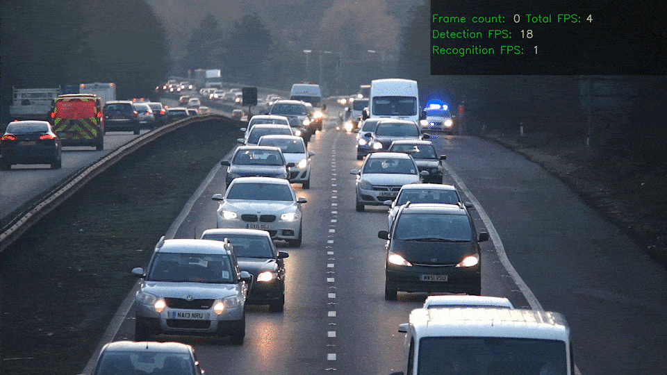 Automatic License Plate Recognition using Deep Learning ALPR
