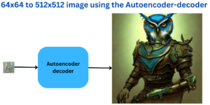 Stable Diffusion – A New Paradigm in Generative AI
