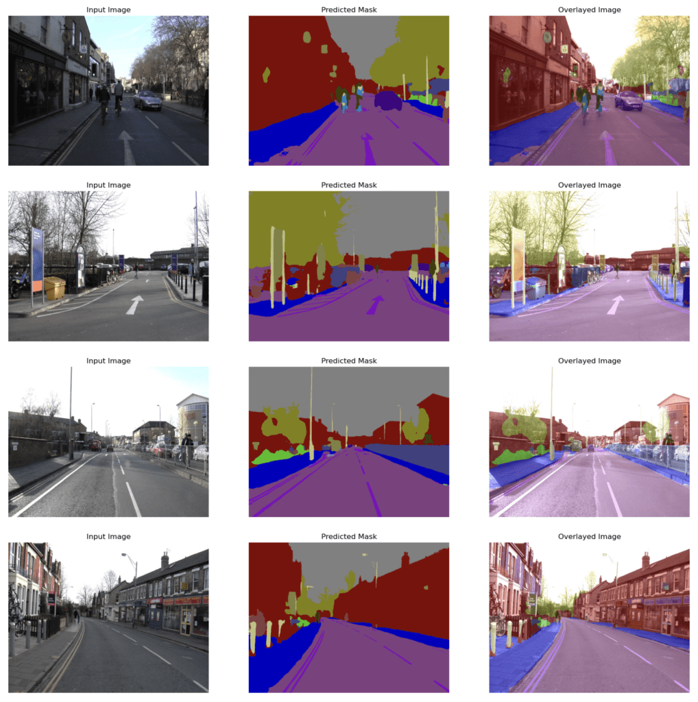 Image Segmentation using TensorFlow Hub