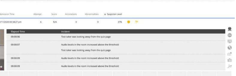 Proctorio Cheating How it detects Cheats and prevents them