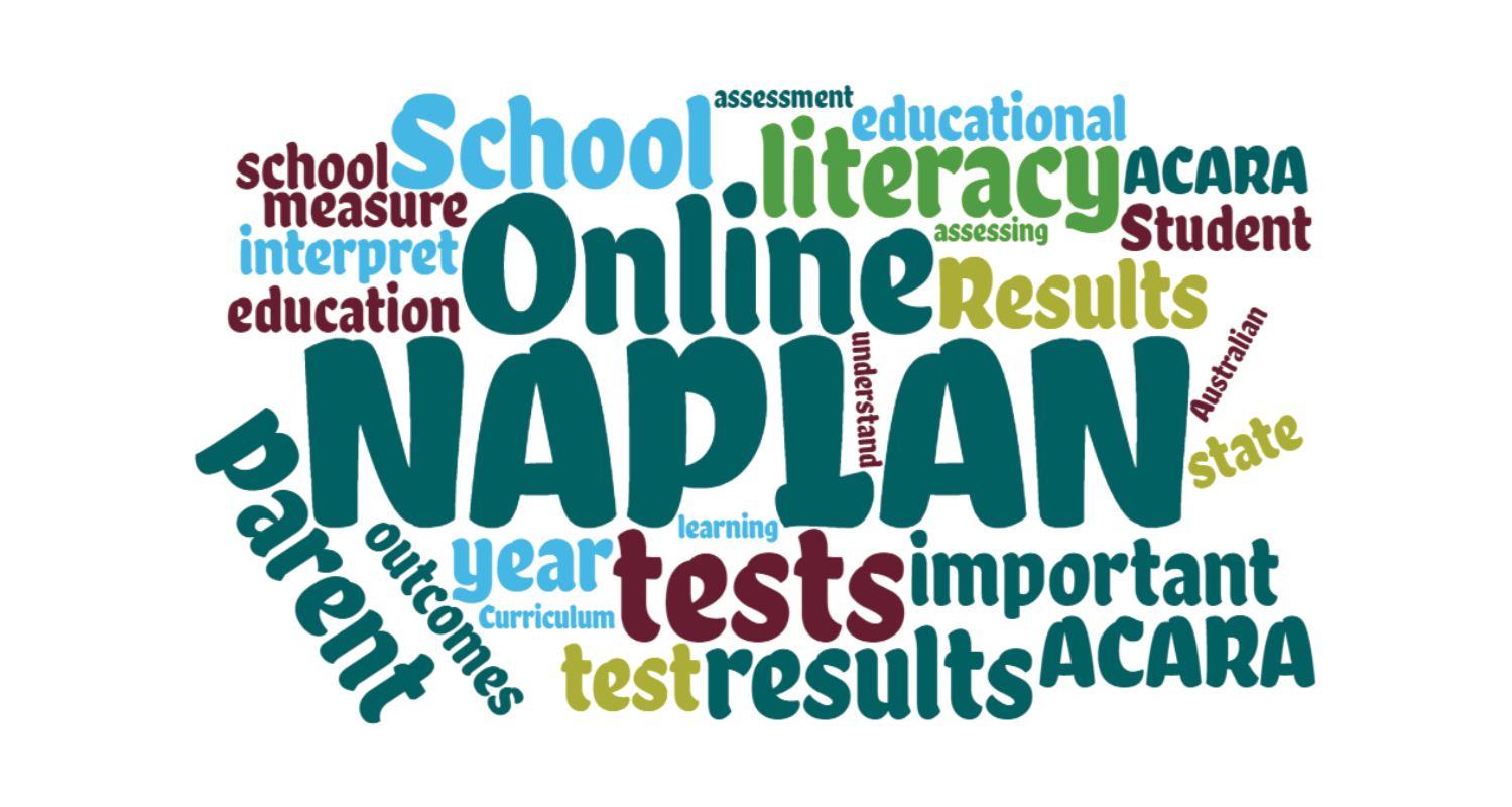 NAPLAN Results What do they mean? LearnPrimary