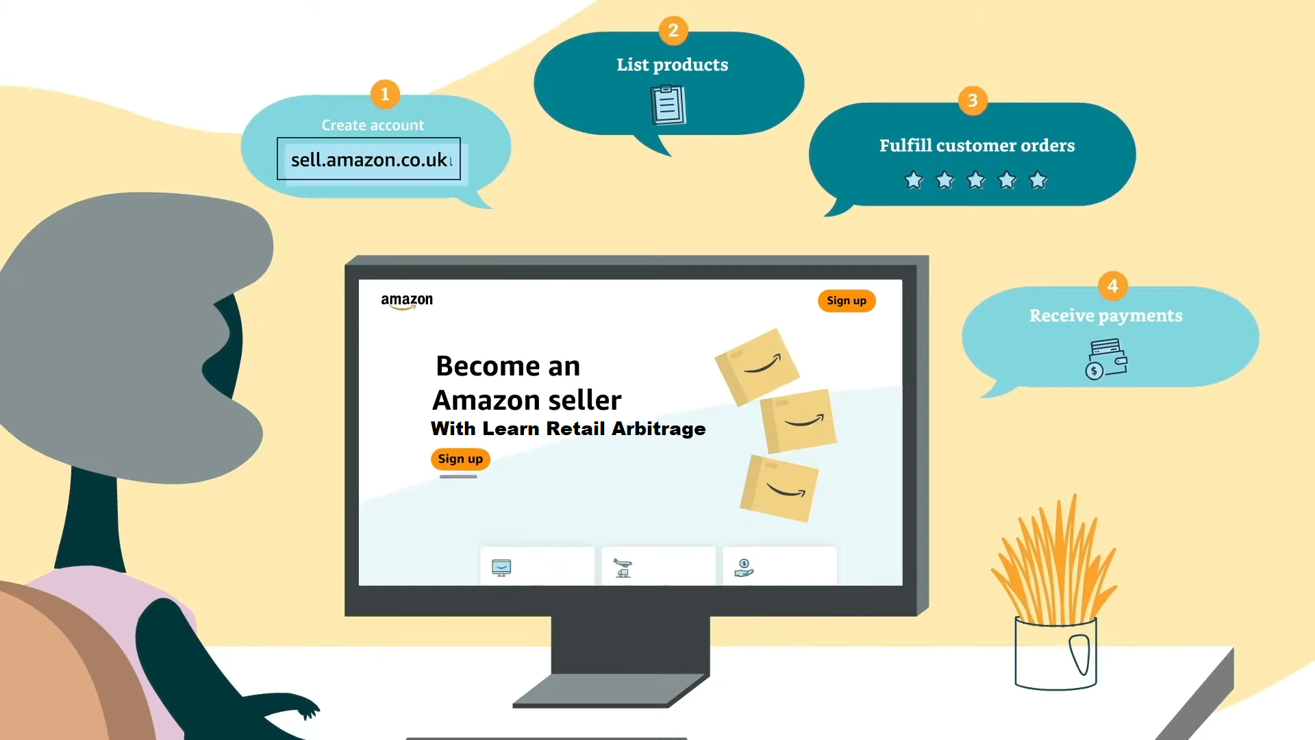 Amazon Gated Categories How to Get Ungated in 2023