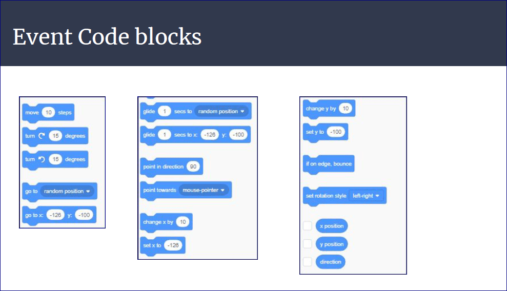 Motion Code Blocks Learn Scratch
