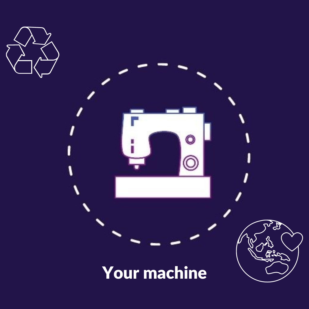 Beginners Guide to Sewing Learn the fundamentals of basic sewing