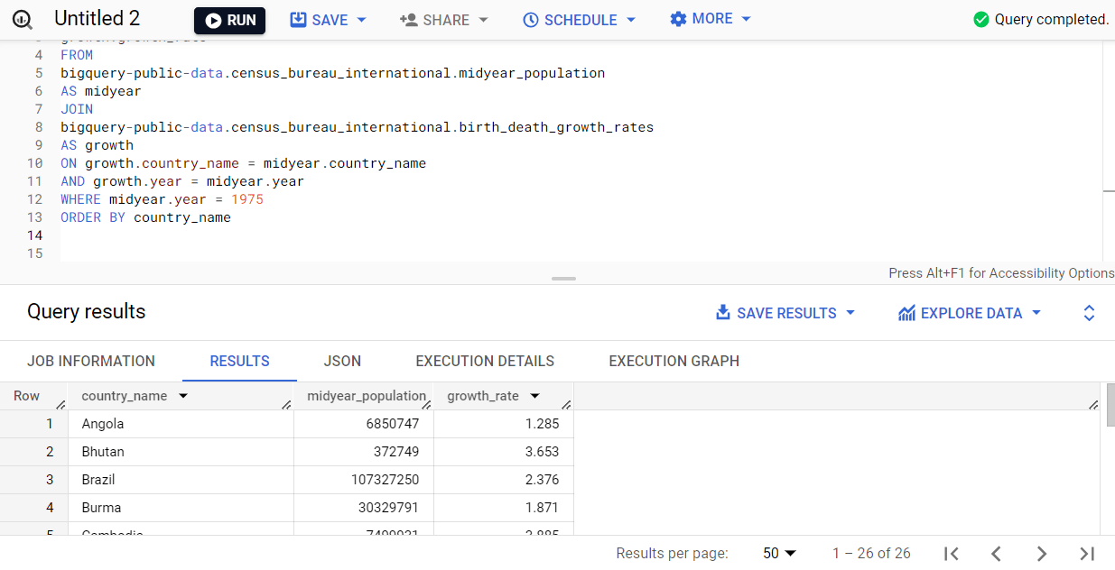 Google BigQuery SQL Syntax A Comprehensive Guide