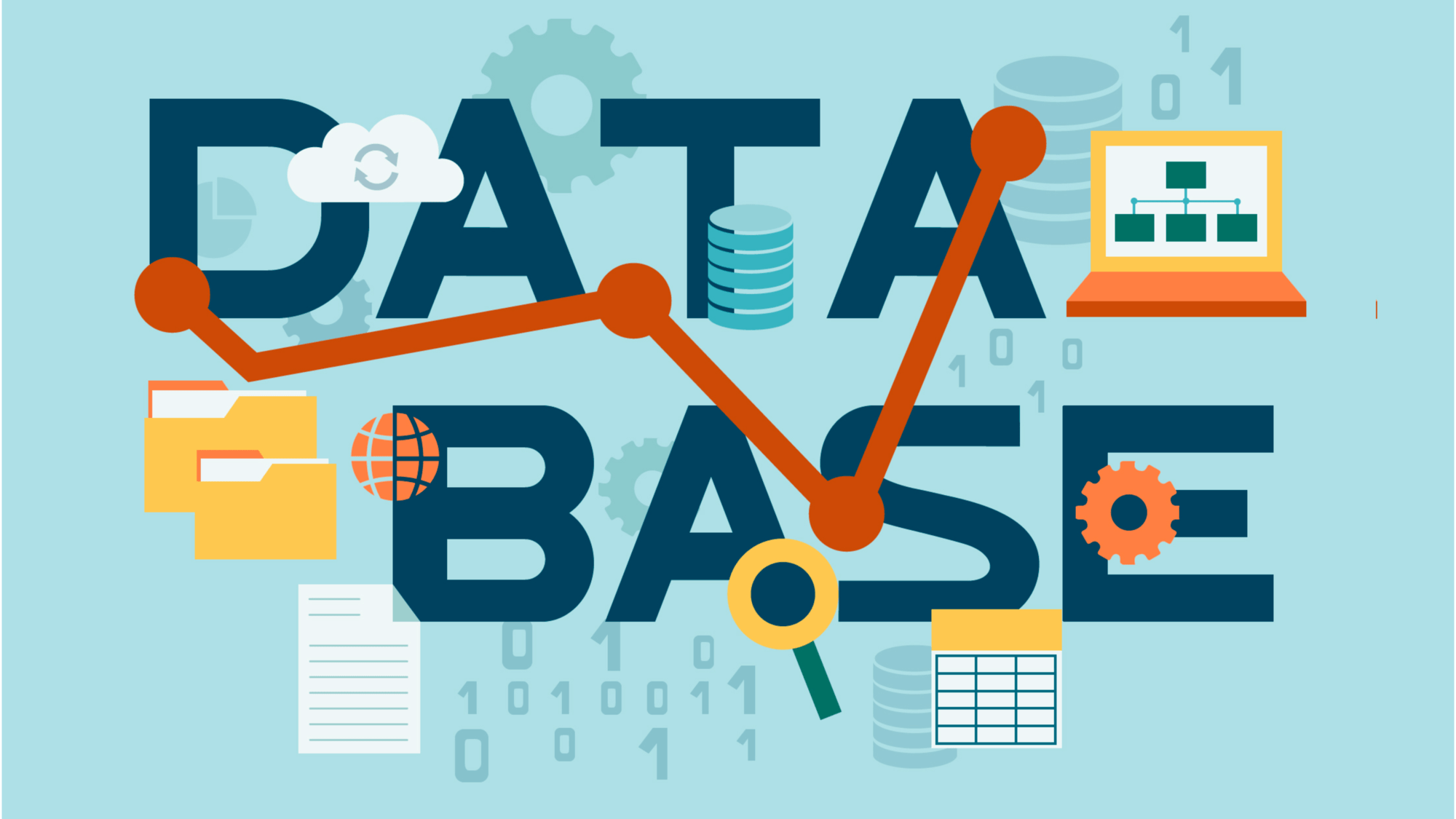The Most Popular Databases in 2020