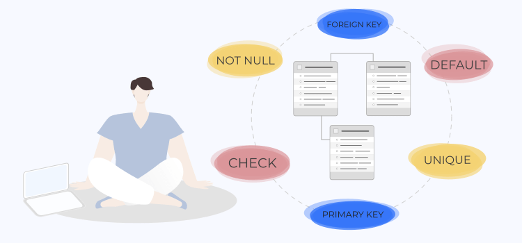 SQL Constraints SQL online course