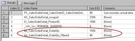 Filtered index | Lets SQL