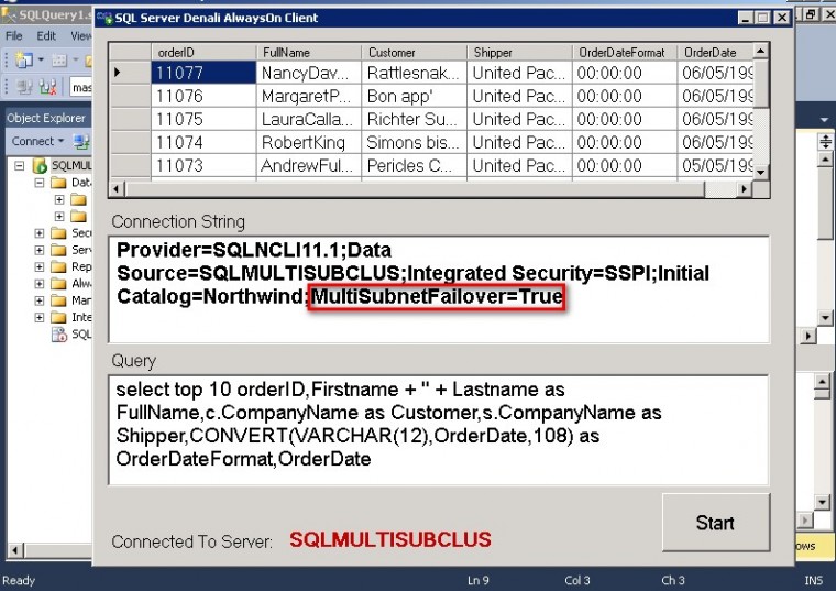 Learn SQL Server High Availability & Disaster