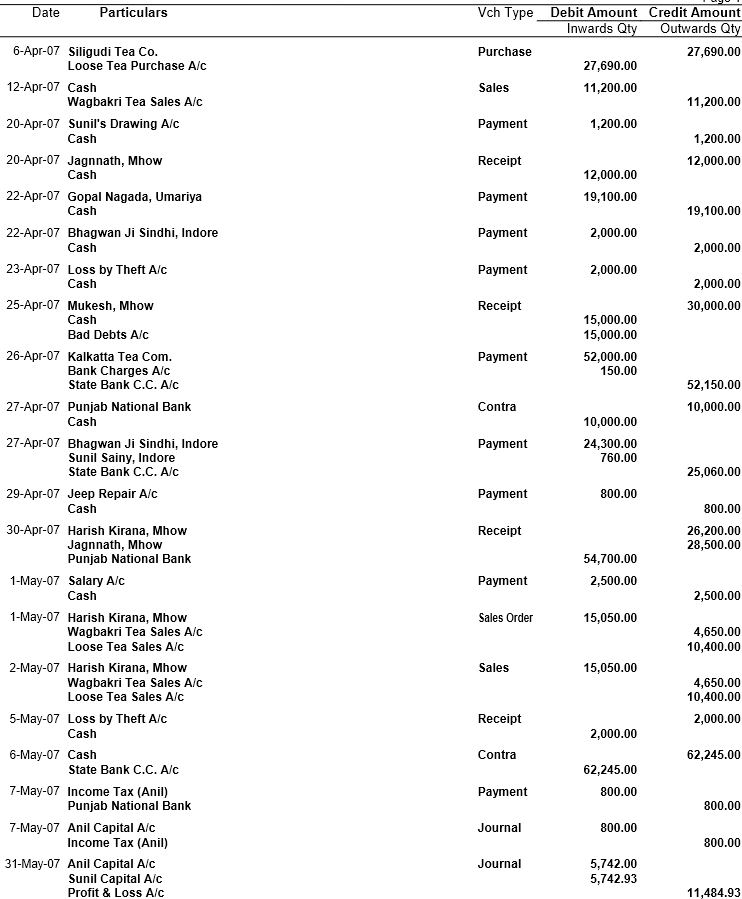 Tally Exam Questions Solution टैली सीखें हिन्दी में (Learn Tally in