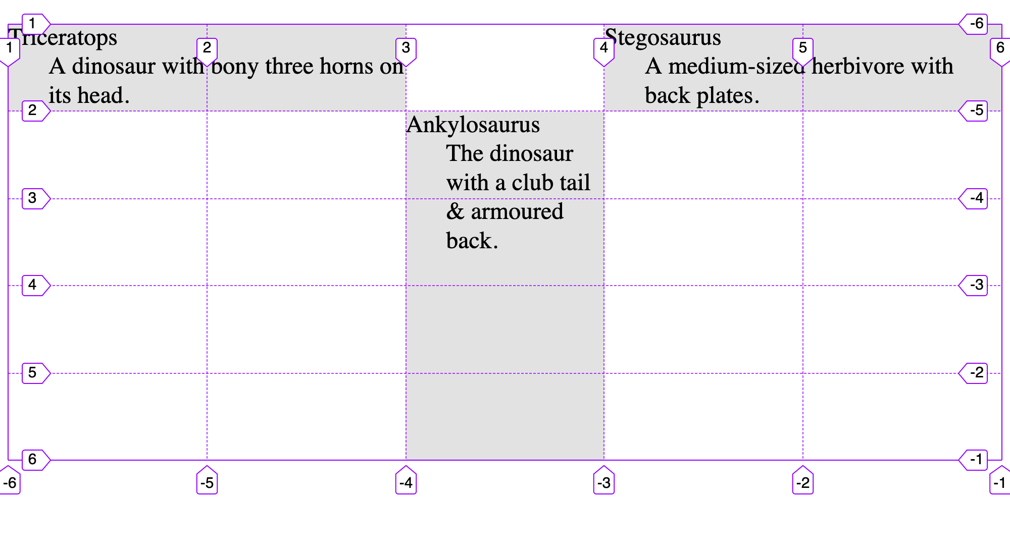 CSS grids ·  Dev Topics · Learn the 
