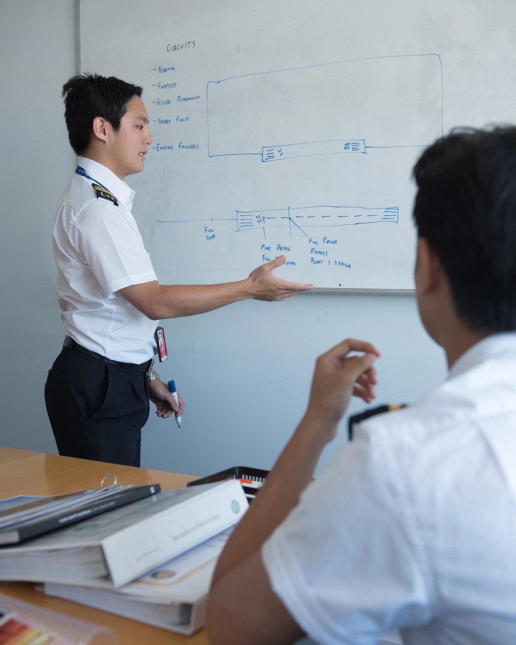 Tips On How To Pass Pilot Theory Exams Learn To Fly Melbourne