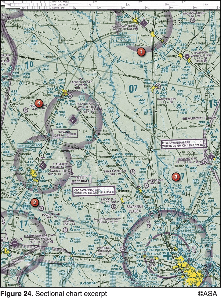 CFI Brief Looking at the Big Picture Learn To Fly