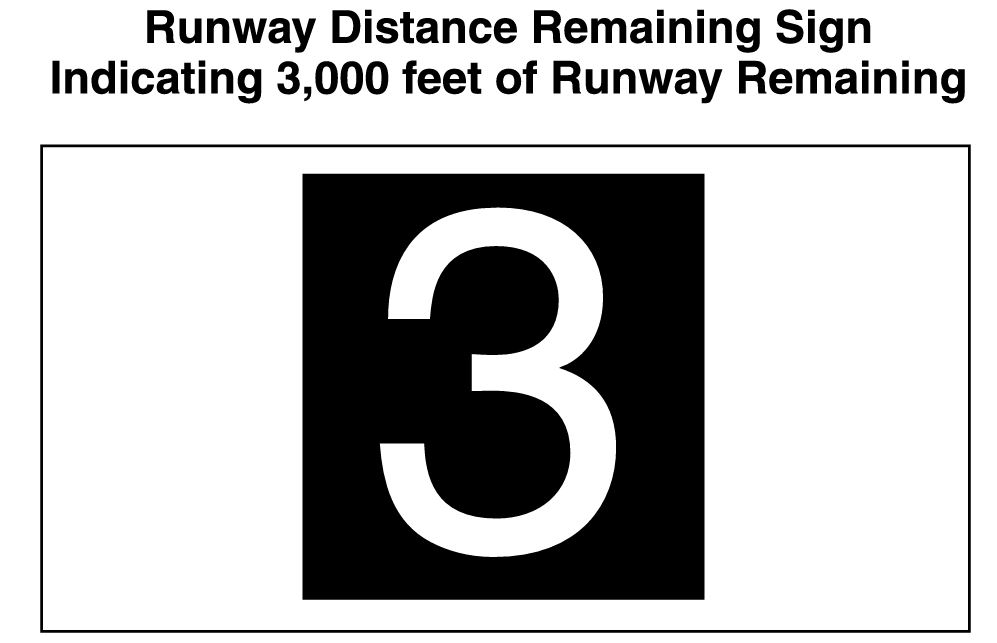 CFI Brief Airport Signage Learn to Fly Blog ASA (Aviation Supplies