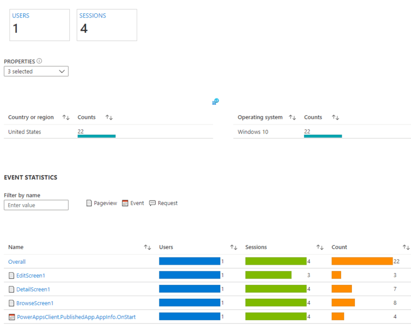 Introducing experimental OpenTelemetry support in the Azu…