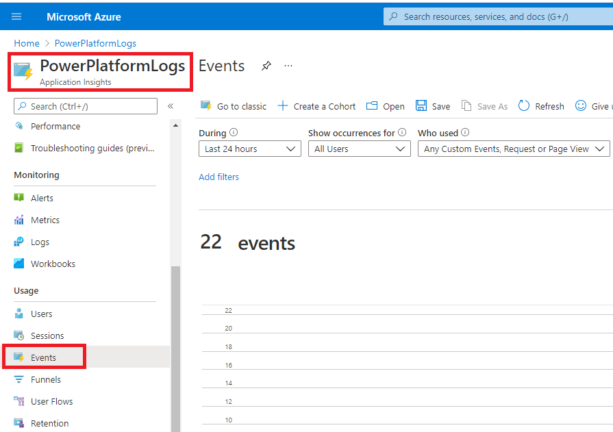 Telemetry channels in Azure Application Insights Azure Monit…