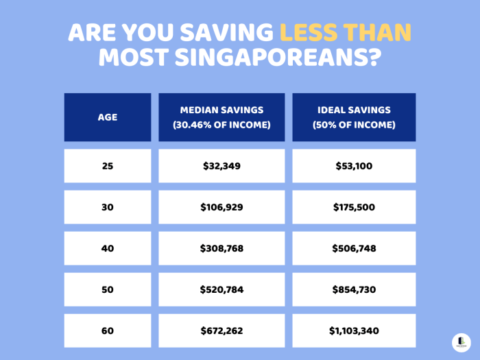 Do you count 401k in net worth? Yes, here's why it matters Do you count 401k in net worth? Yes, here's why it matters