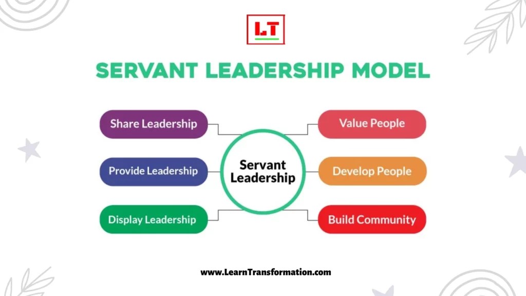 What is Servant Leadership? 5 Examples, Theory, Pros and Cons Learn