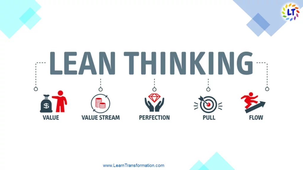 What are 5 Lean Principles Features And Benefits For Business? Learn