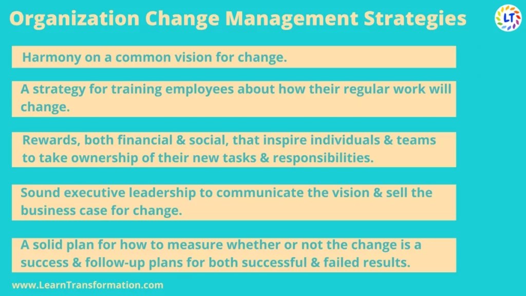 What is Organizational Change Management (OCM)? Importance Learn Transformation
