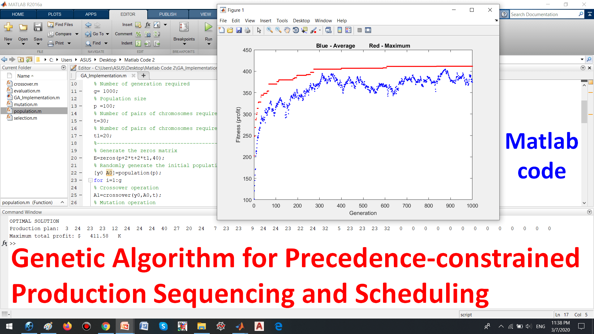 Matlab Code of Algorithm for Precedenceconstrained Production