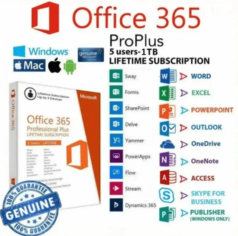 Get Office 365 with 1TB cloud in just 50 for lifetime 5 Devices