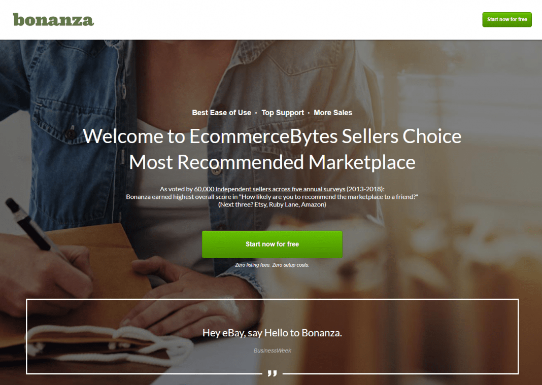 10 Best eBay Alternatives for Multichannel Retail LearnWoo