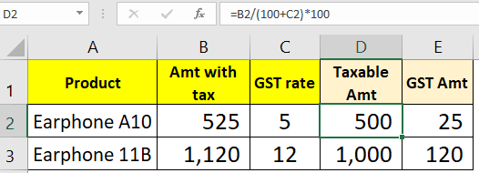 How to calculate percentage in Excel? ( Discount, GST, Margin, Change
