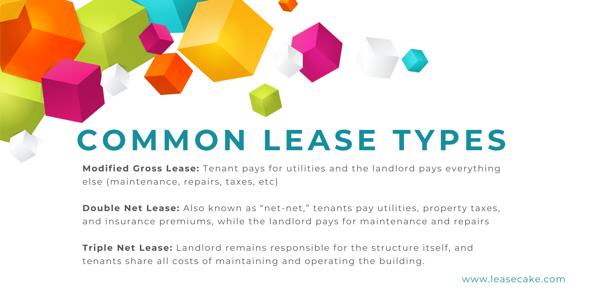 What Is a Commercial Rental Agreement? & 5 Basic Clauses