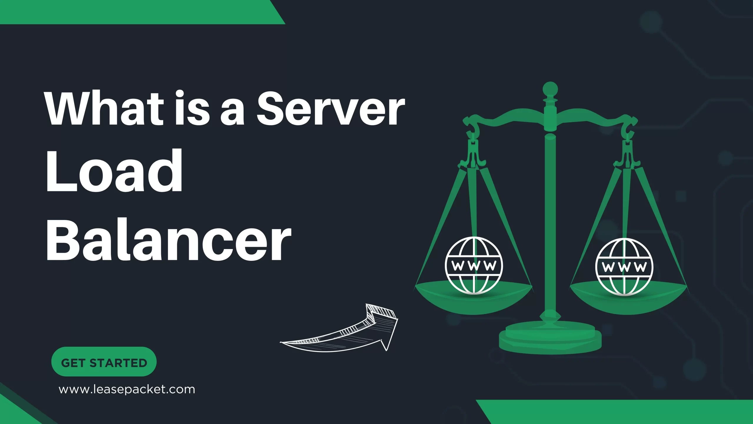 What is a Server Load Balancer & How Does Load Balancing Work?