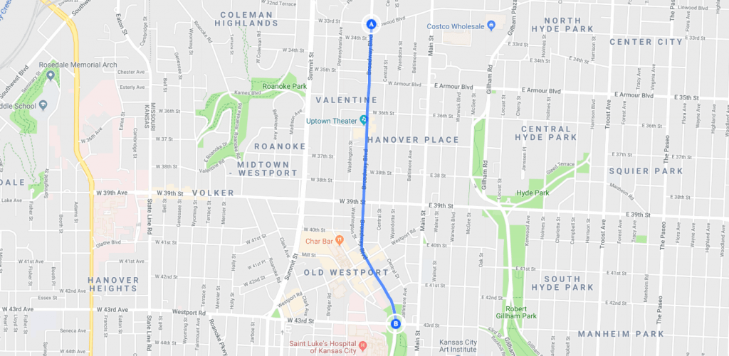 The Ultimate Guide to Westport Kansas City LeasingKC