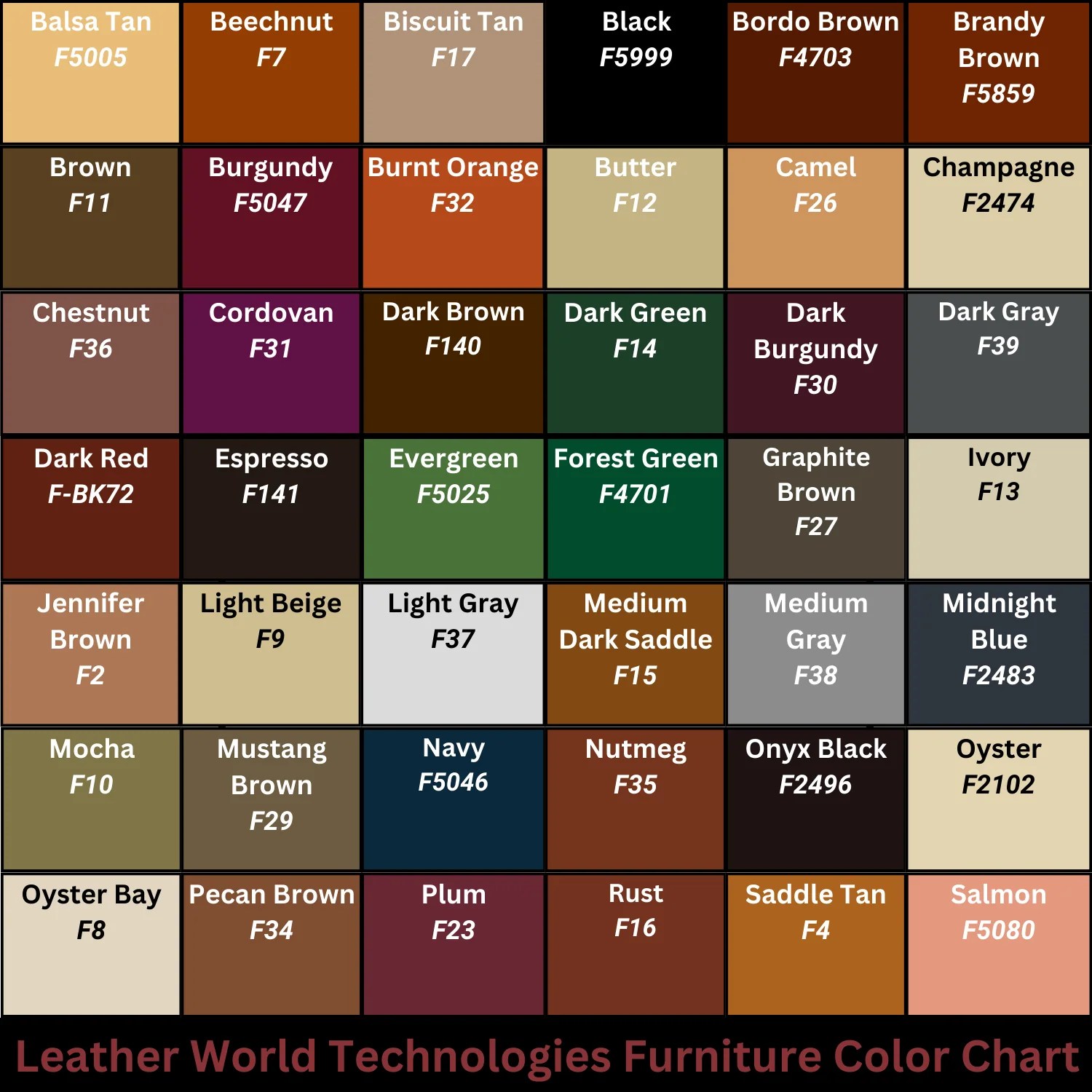 Leather/Vinyl DIY Furniture Recoloring Kit Leather World Technologies