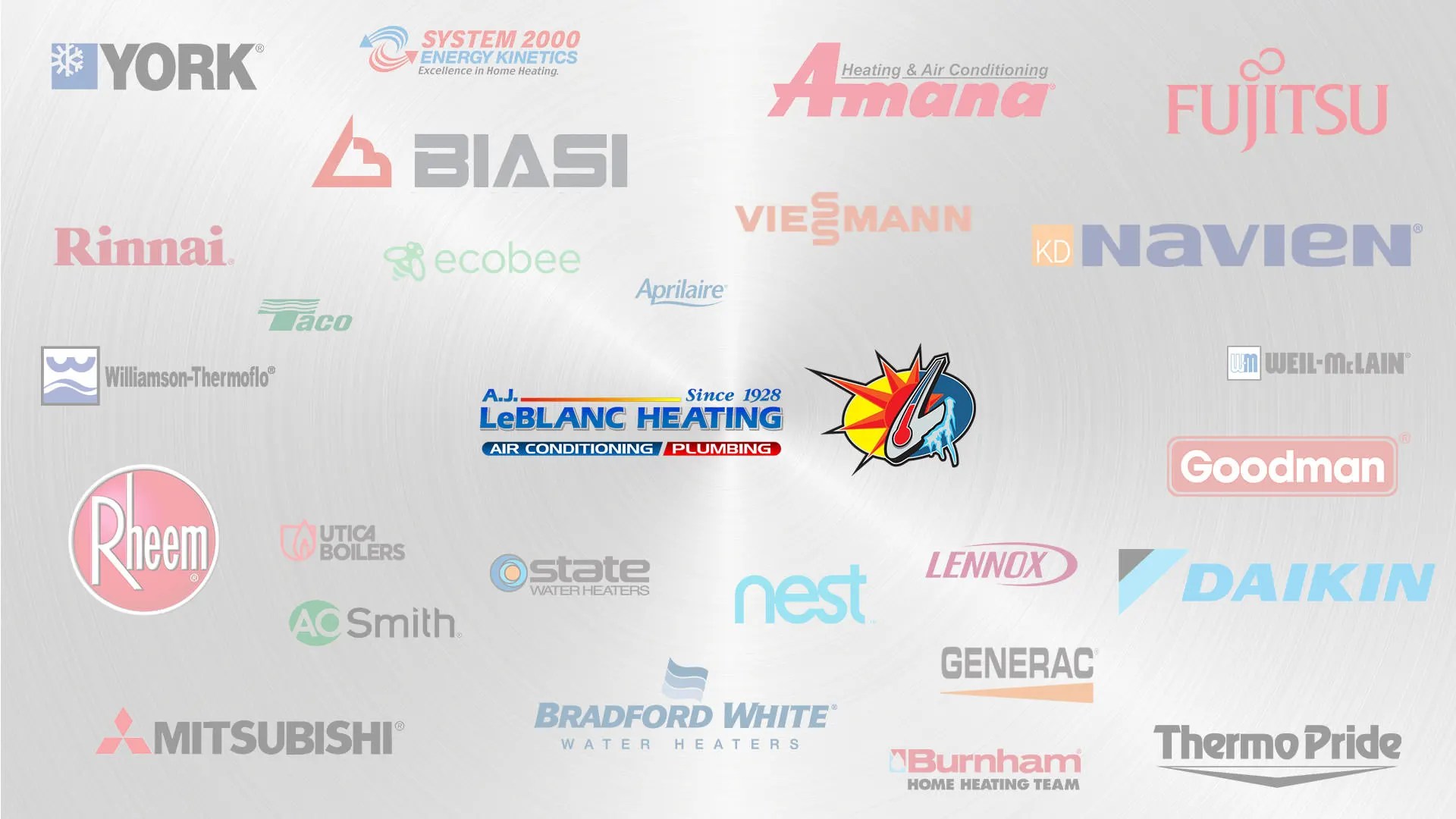 HVAC Equipment Brands A.J. LeBlanc Heating