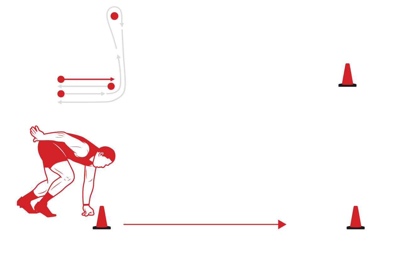 Le Guide NFL Scouting Combine 2019