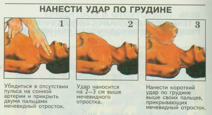 Улучшение работы сердца: техники и упражнения