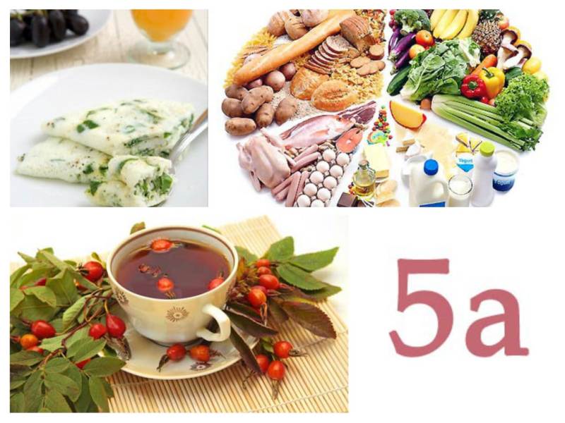 Диета при гепатите С меню на неделю и рецепты блюд