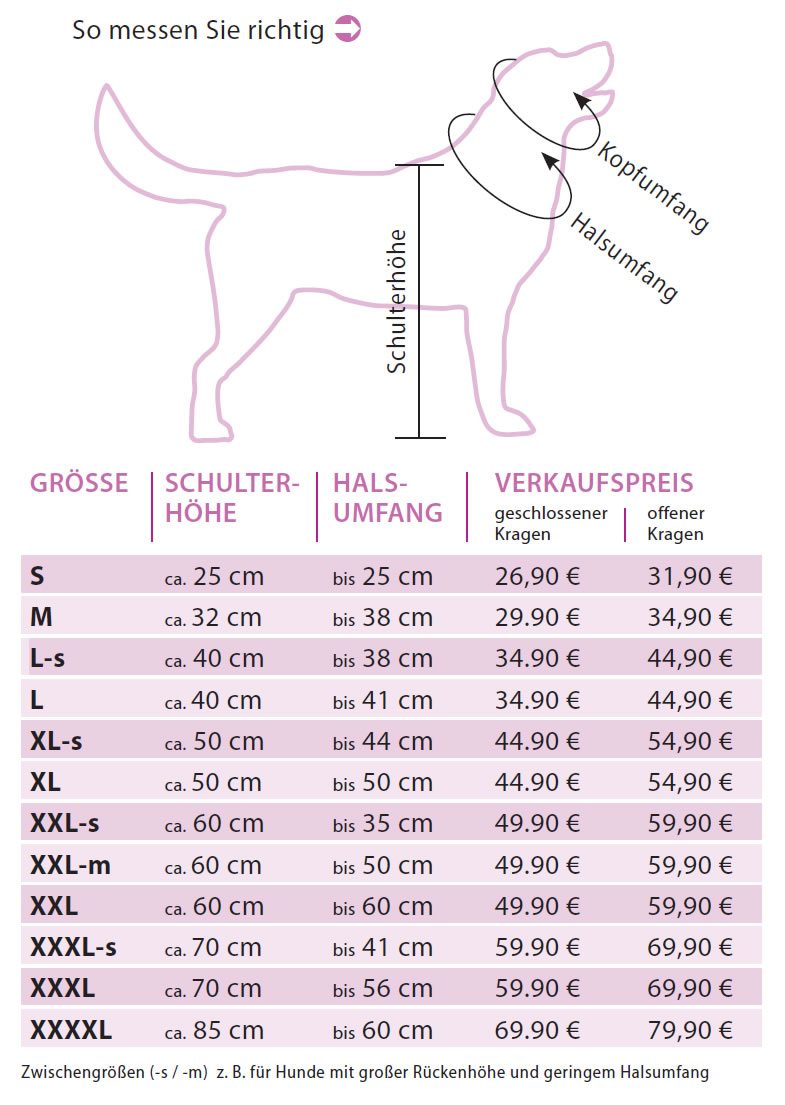 Größen & Preise Leckschutzkragen für Hunde & Katzen