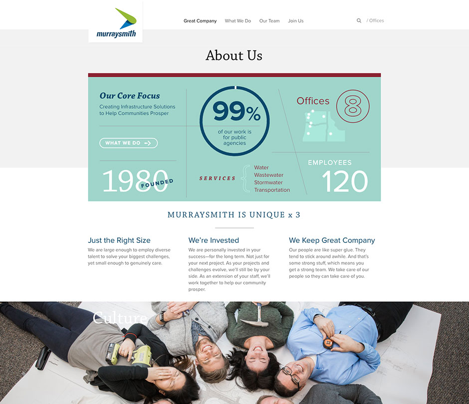 AEC Rebranding Murraysmith Case Story LECOURSDESIGN