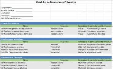 Check-list de Maintenance Préventive : Guide Complet