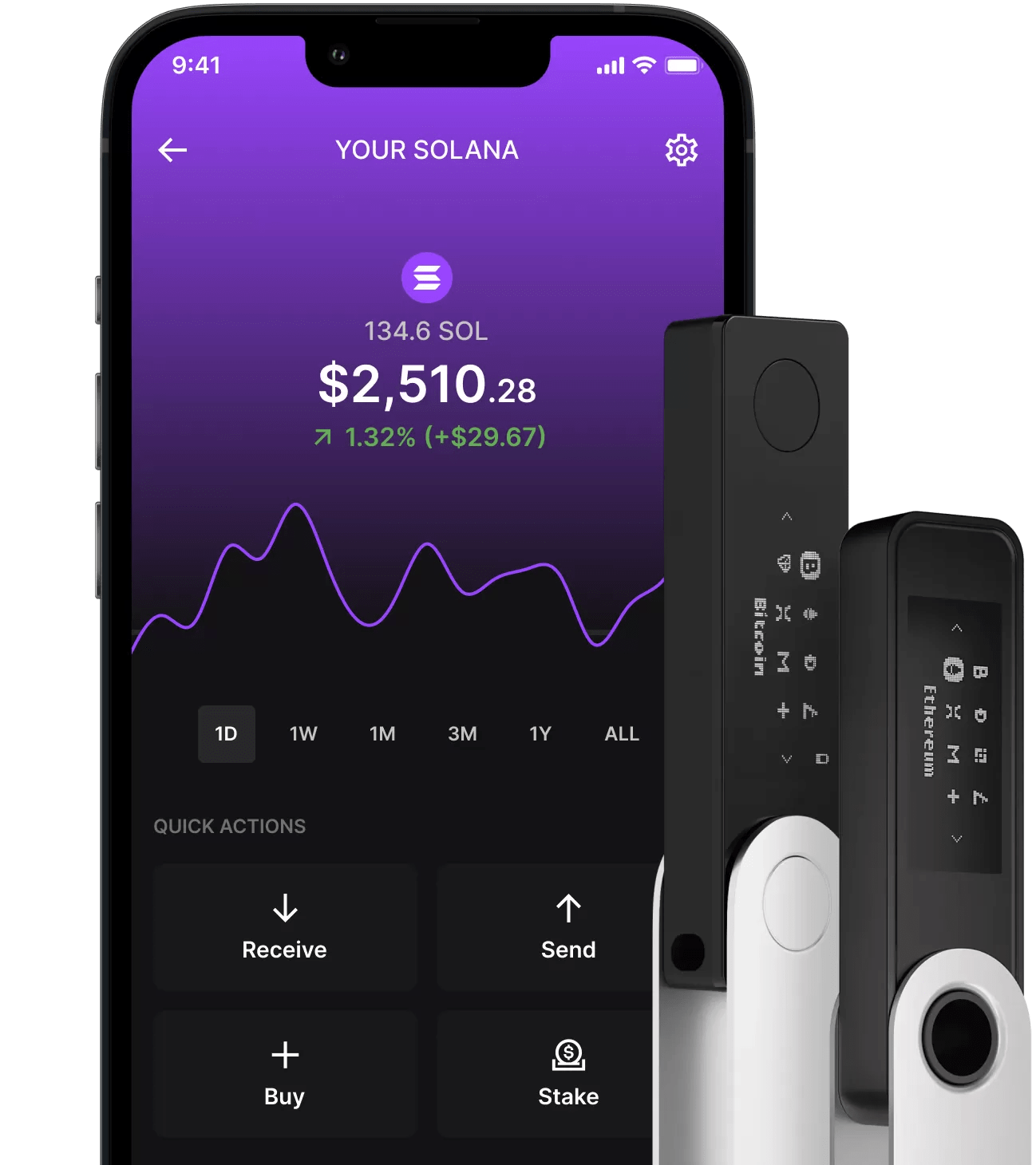 Solana Wallet Ledger