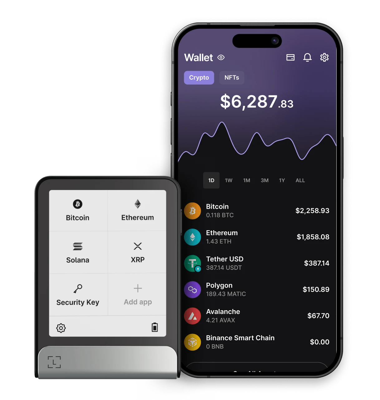 XRP Wallet Buy, manage & hold your XRP Ledger